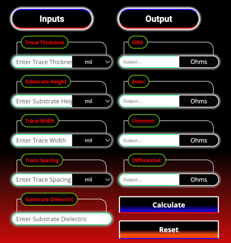 Edge Coupled Stripline Impedance Calculator