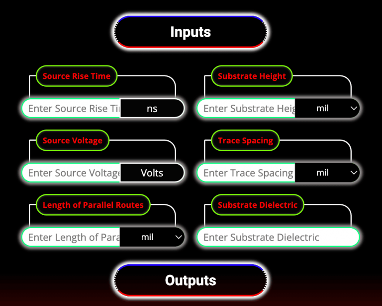 Microstrip Crosstalk Calculator