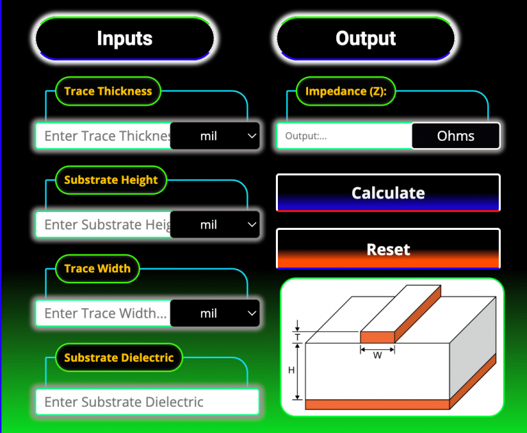 Microstrip Impedance Calculator