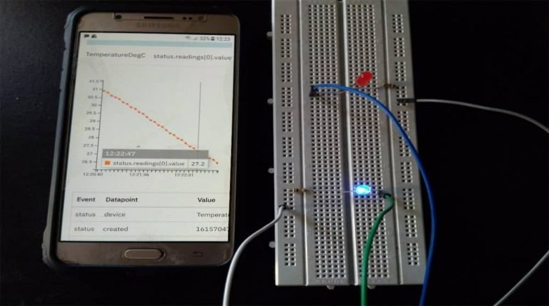 Enabling Industrial Sensors For Edge Computing Using EdgeX