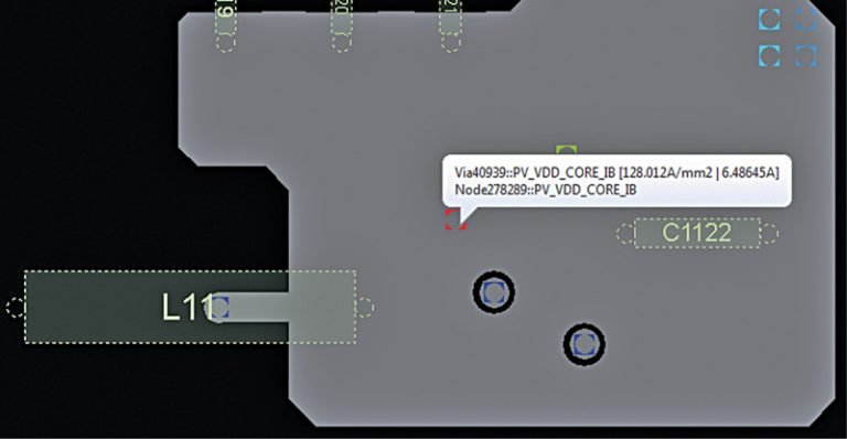 Key To Reliable And Optimised System Design