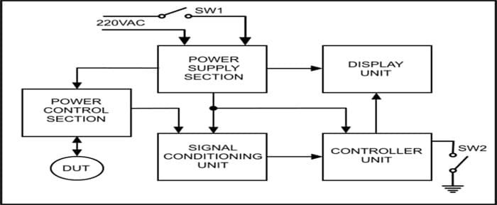 Accurate And Easy-To-Use Zener Diode Tester