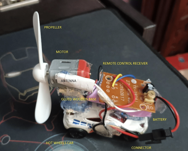 Remote Controlled Hot Wheels Car