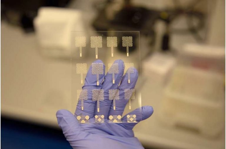 Screen Printing Stretchable Electronic Devices