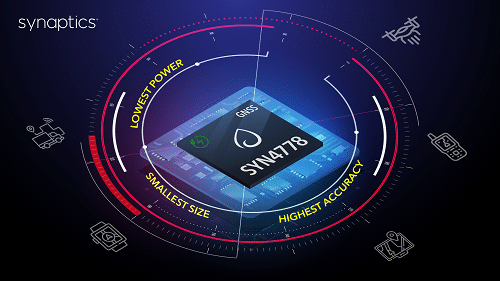 Power Efficient, Compact And Highly Accurate GNSS IC