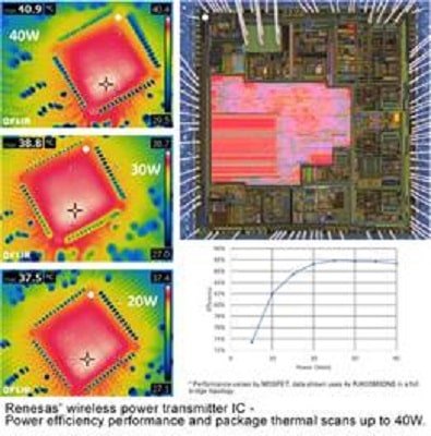 Renesas Presents New Mobile Phone Charging Technology At ISSCC