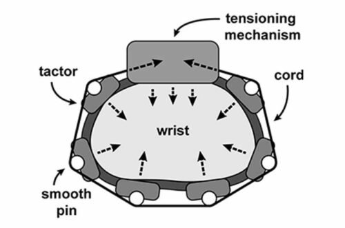 Hands-Free Tactile Sensors Turns Virtual-Reality Into Reality