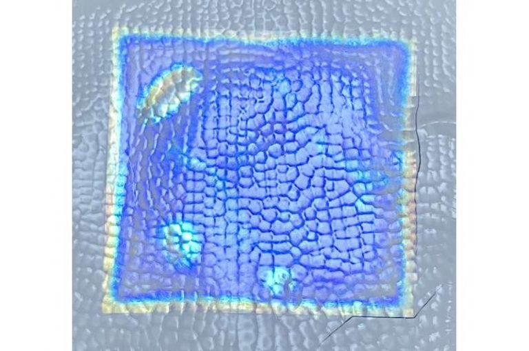 Colorful Films To Help Buildings And Cars Keep Their Cool