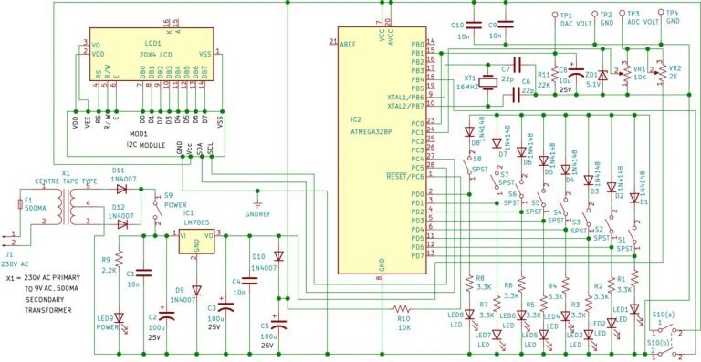 ADC and DAC Trainer Tool